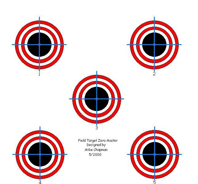 Targets - Sharp Shoot R