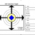 600 YD TGT