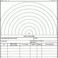 range cardform